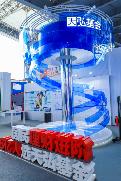 天弘基金公司电话是多少? 天弘基金公司电话是多少?