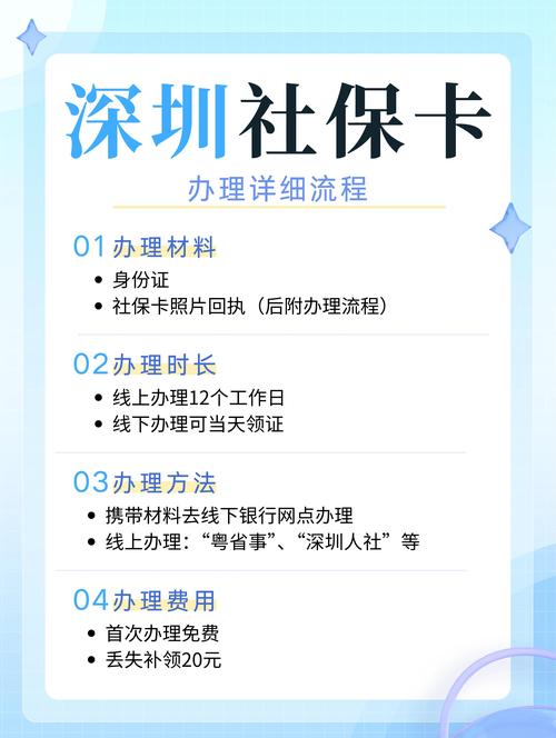 深圳社保基金管理局(登录社保个人网上服务系统) 深圳社保基金管理局(登录社保个人网上服务系统)